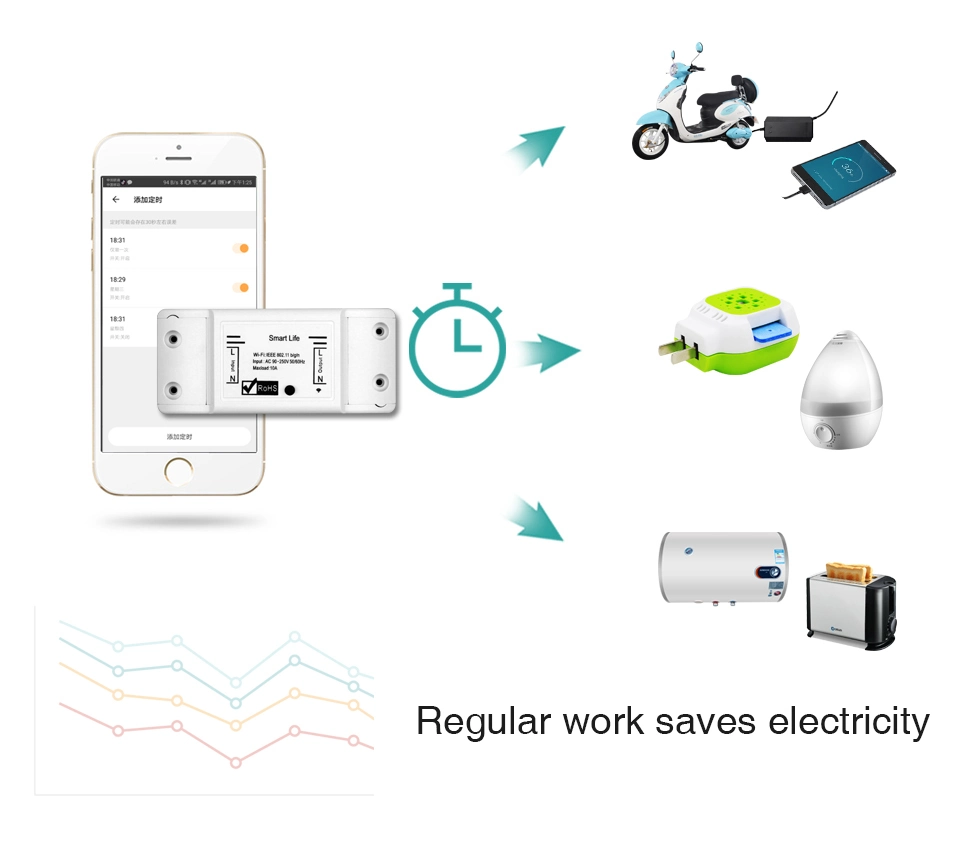 WiFi Enabled Light Switch Toggle 10A Mini Tuya Light Switch, Google Home Control APP WiFi DIY Smart Switch